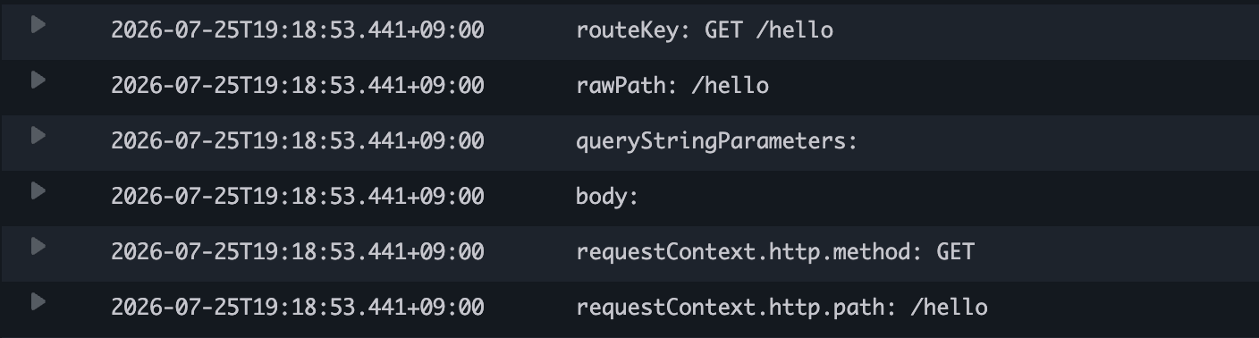 ./result-get-hello.png