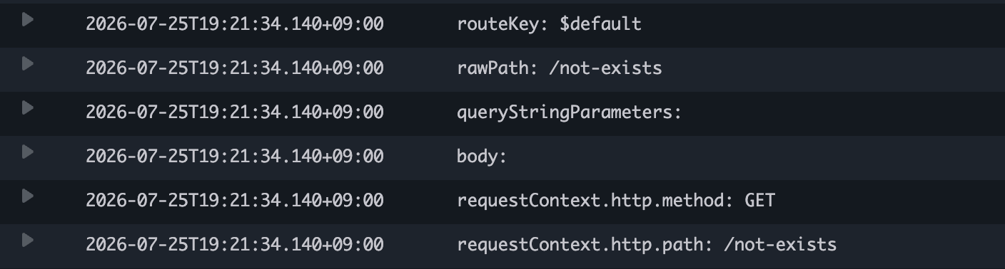 ./result-get-not-exists.png